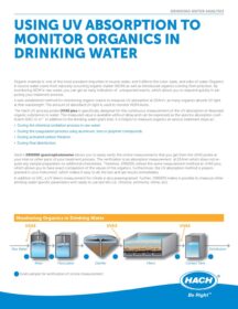 UVAS plus sc Using UV Absorption to Monitor Organics in Drinking Water