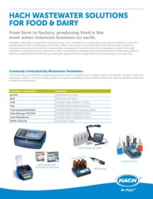DR1900 Portable Spectrophotometer Wastewater Solutions for Food & Dairy