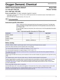 Oxygen Demand ULR (COD), Chemical-Reactor Digestion (Method 8000), TNT+