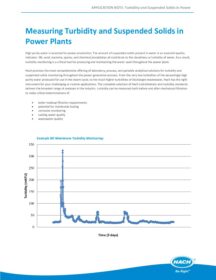TU5200sc Turbidimeter Measuring Turbidity and Suspended Solids in  Power Plants