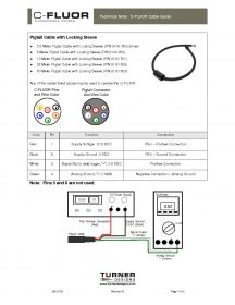 C-FLUOR Cable Guide