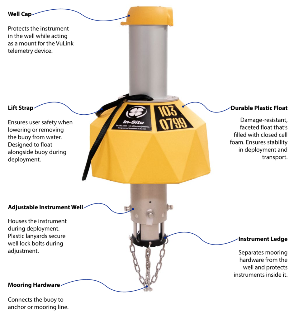 Rugged Buoy 2 Rugged Buoy